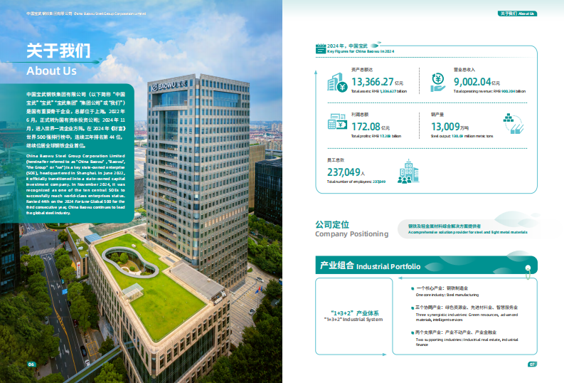 2024年绿色低碳发展报告 第5页