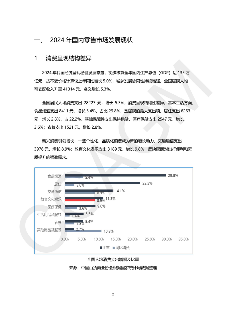 2024-2025年中国奥特莱斯行业白皮书 第4页