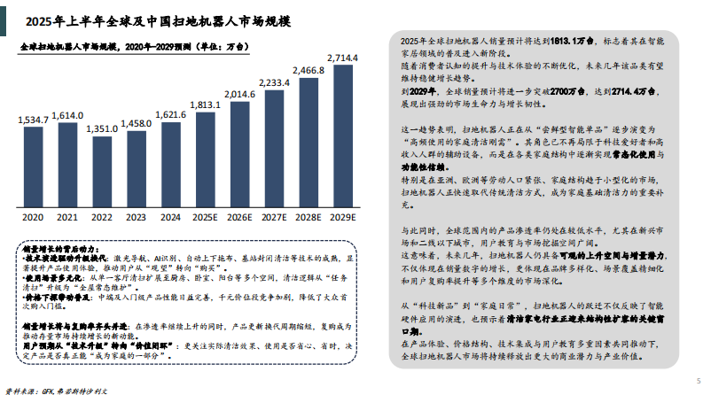 2025年全球及中国扫地机器人技术及功能创新趋势洞察 第5页