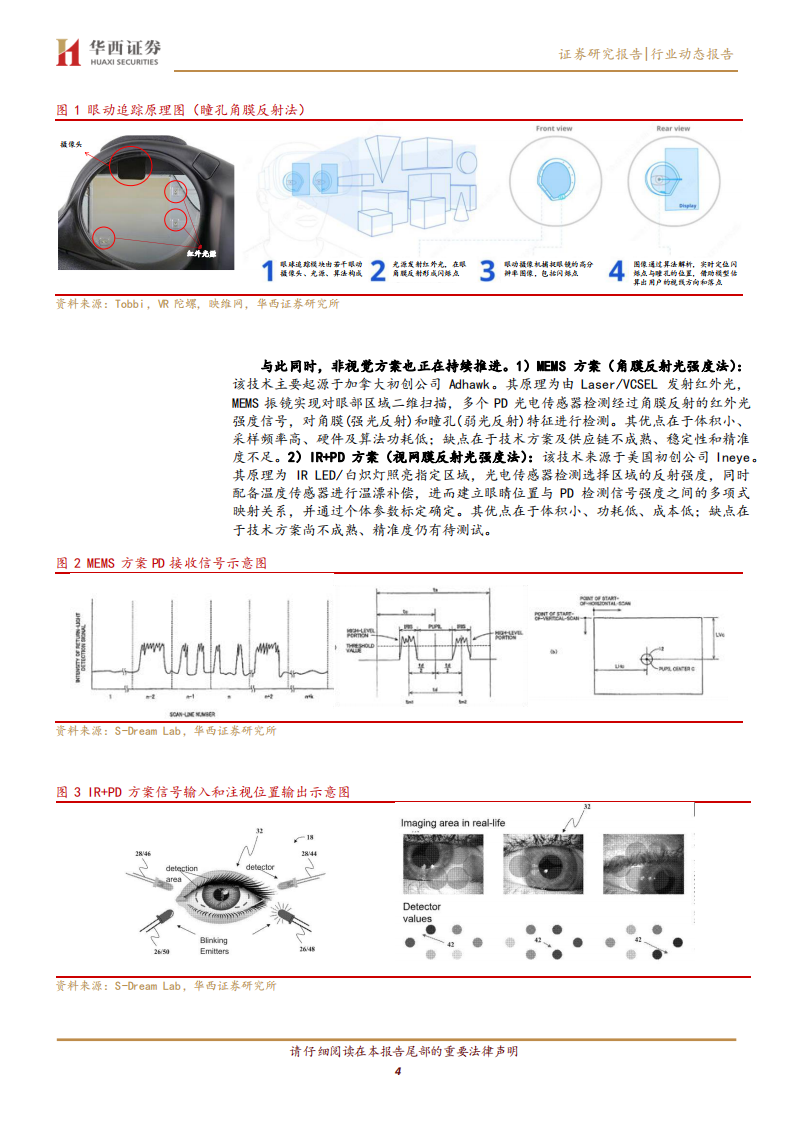 电子行业AI／AR眼镜系列报告(四)：眼动追踪赋能智能眼镜，助力人机交互体验 第4页
