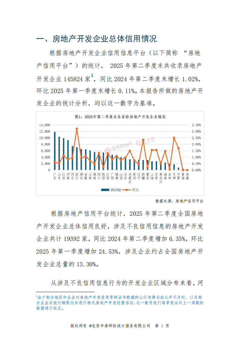 2025年第二季度房地产开发企业信用状况报告 第5页