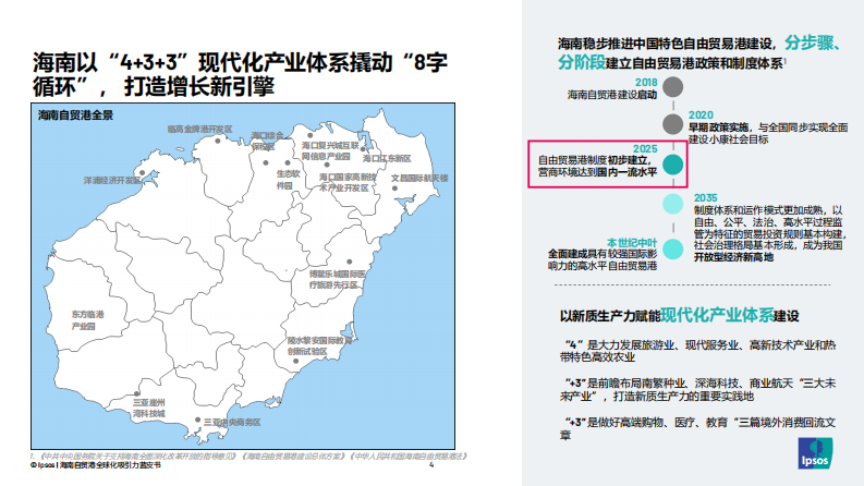 海南自贸港全球化吸引力蓝皮书 第4页