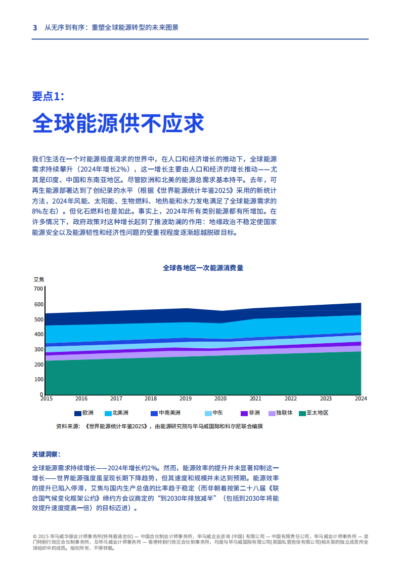2025年从无序到有序：重塑全球能源转型的未来图景报告 第3页