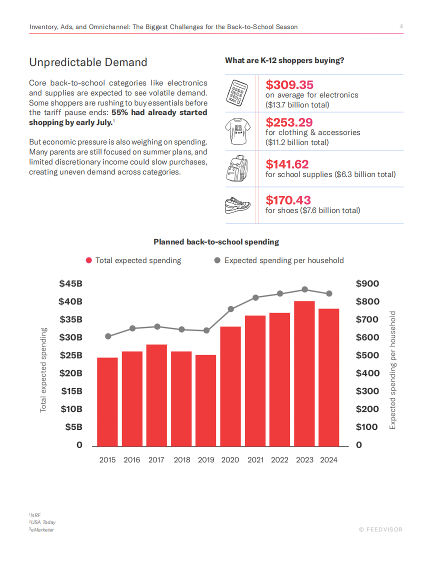 2025年返校季策略报告（英文） 第4页