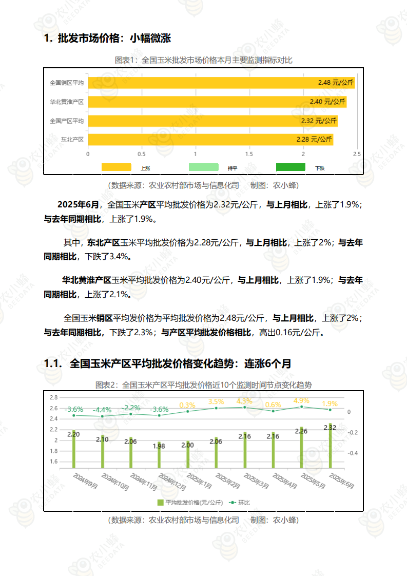 2025年全国玉米价格行情监测报告 第4页