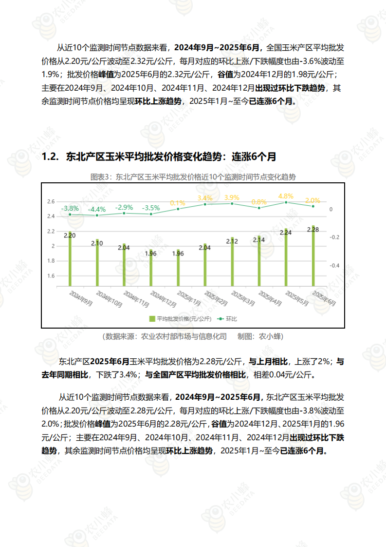2025年全国玉米价格行情监测报告 第5页