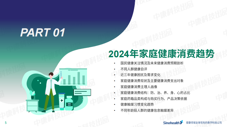 2024年中国呼吸系列消费者洞察白皮书报告-哮喘篇 第5页