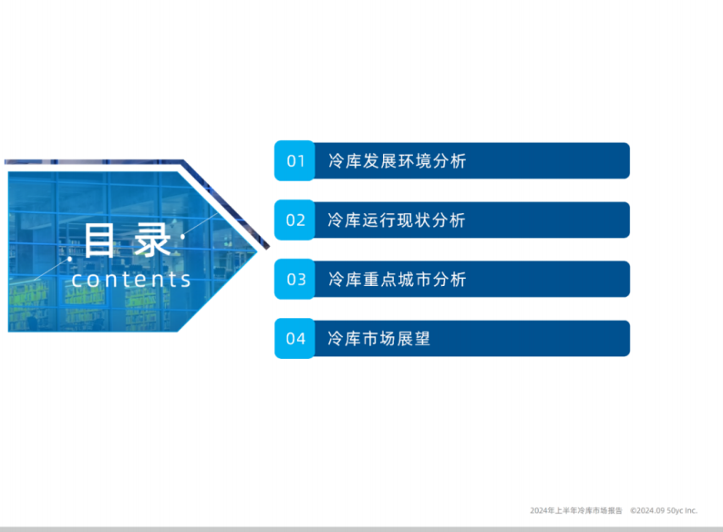 2025年上半年冷库市场报告 第2页