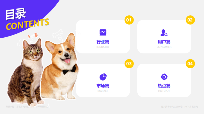 中国宠物食品市场数据洞察与剖析报告：千亿赛道上的&ldquo;它&rdquo;经济 第2页