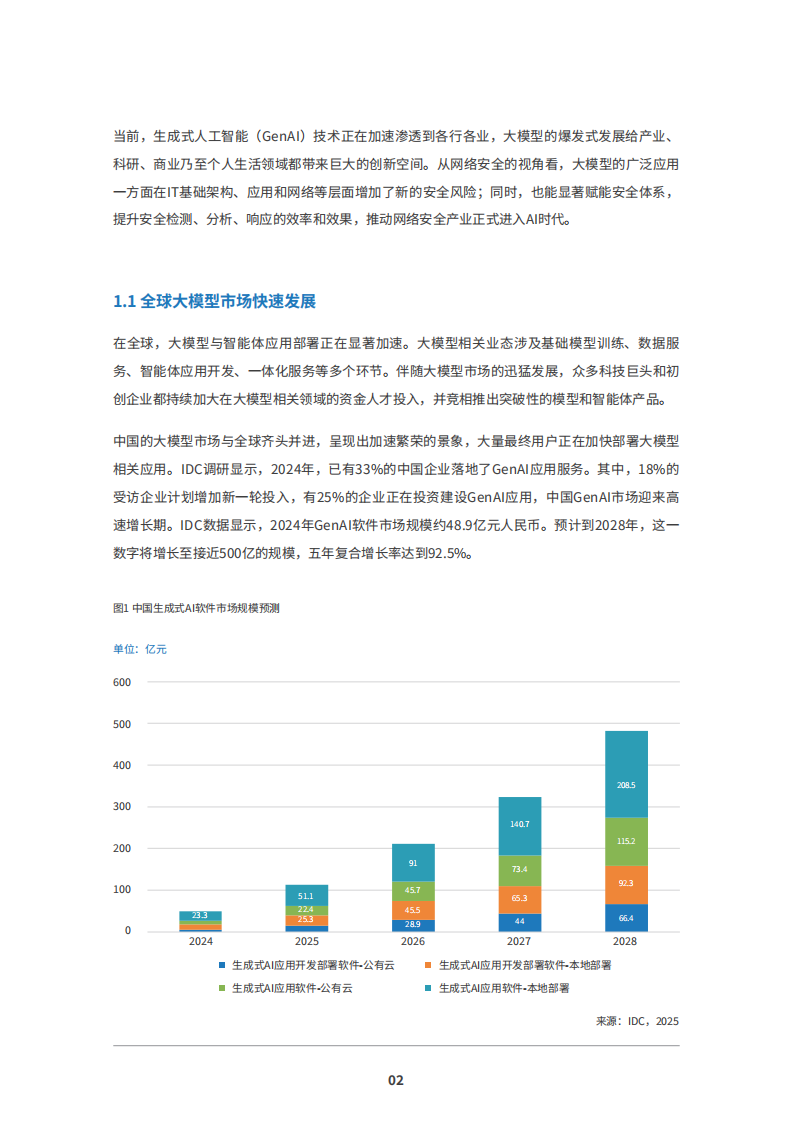 2025年大模型赋能下一代AI防火墙安全能力再升级白皮书 第4页