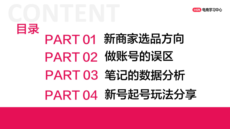 如何提升小红书笔记播放量 第2页