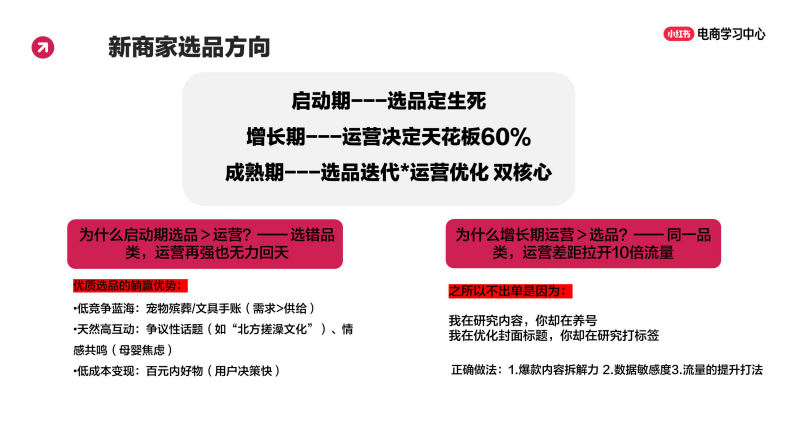 如何提升小红书笔记播放量 第5页