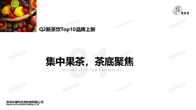 2025年第二季度新茶饮市场调研报告 第3页