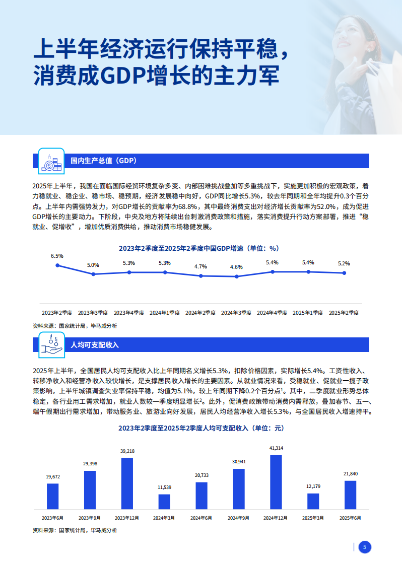 2025年上半年消费品零售行业分析 第5页