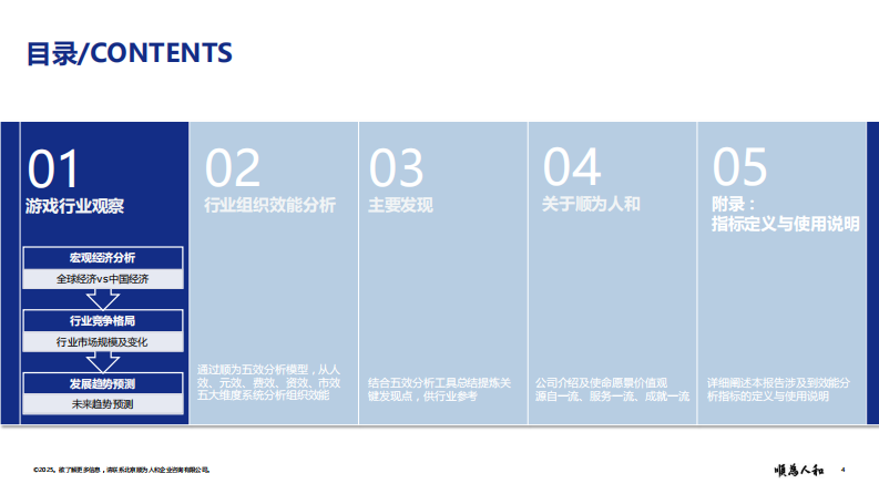 2025年游戏标杆企业组织效能报告 第4页