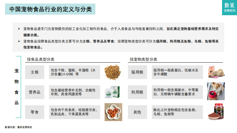2025年中国宠物食品行业报告：政策更新养宠偏好转变推动：猫经济&ldquo;主导 第4页