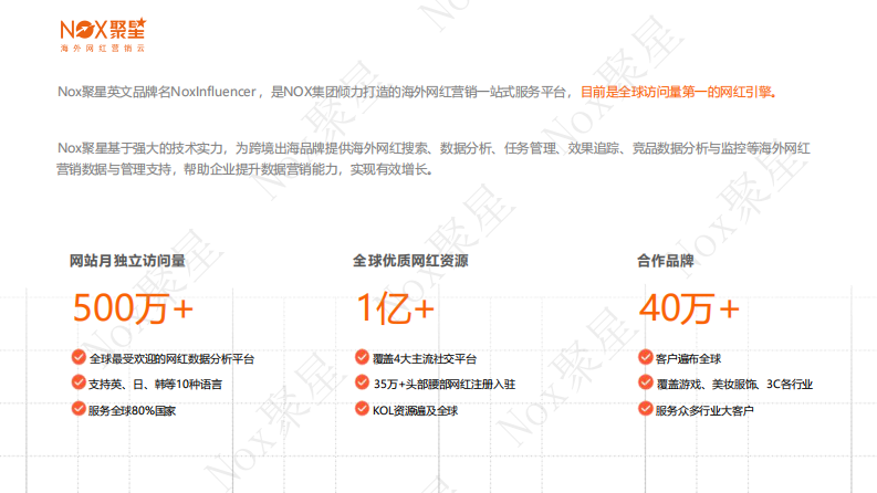 2025年欧洲网红营销生态报告 第3页