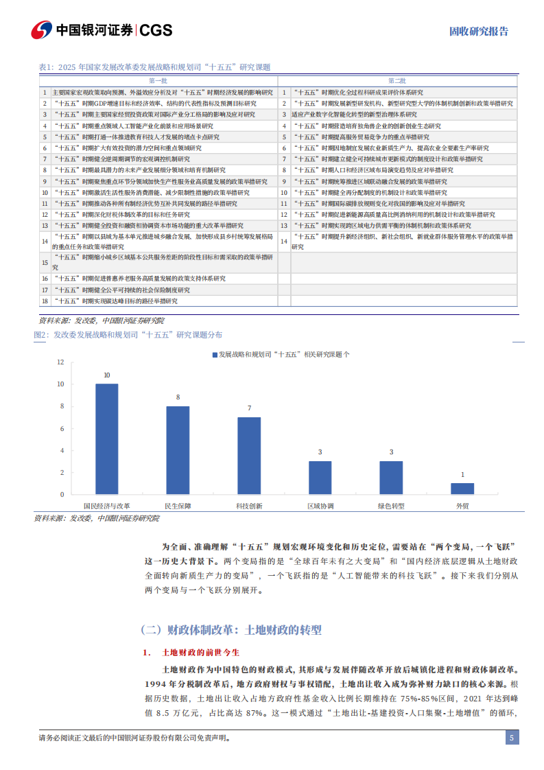 &ldquo;十五五&rdquo;专题报告：如何理解&ldquo;十五五&rdquo;规划下的固收市场变化？-中国银河 第5页