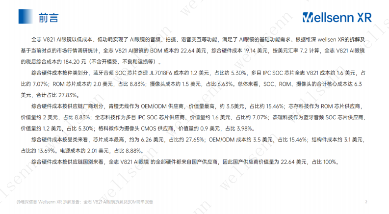 2025年AI眼镜拆解及BOM成本报告：华强北全志 V821 AI眼镜拆解 第2页