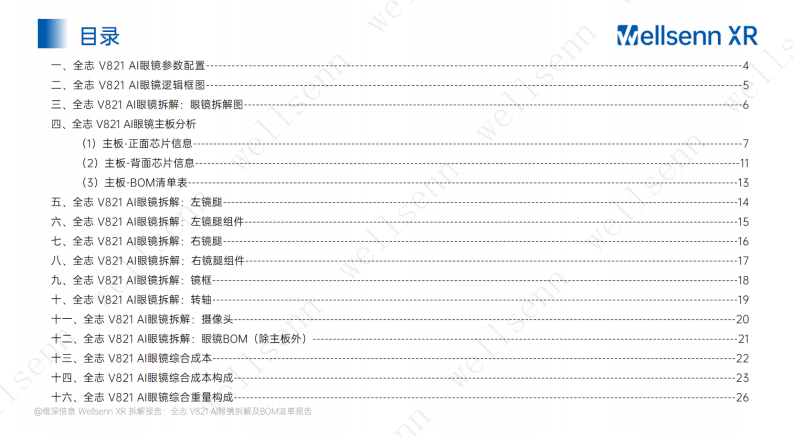 2025年AI眼镜拆解及BOM成本报告：华强北全志 V821 AI眼镜拆解 第3页