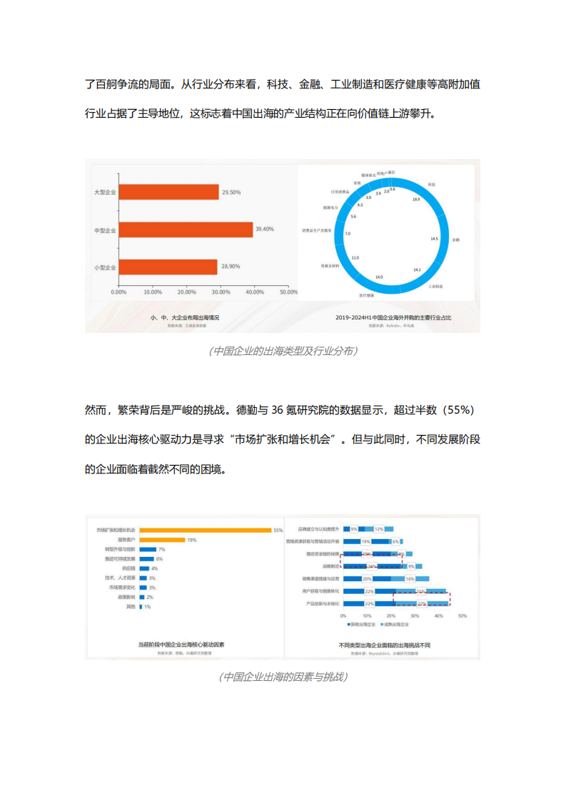 2025年B2B企业跨境出海的营销挑战与获客机遇白皮书 第5页