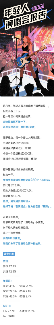 2025年轻人演唱会报告 第1页