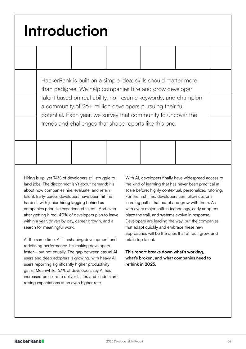 2025年开发人员技能报告（英文） 第2页