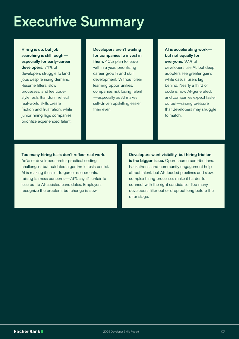 2025年开发人员技能报告（英文） 第3页