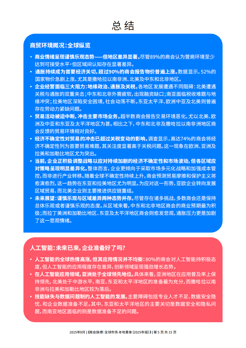 2025年商会脉搏：全球市场 本地景象报告 第5页