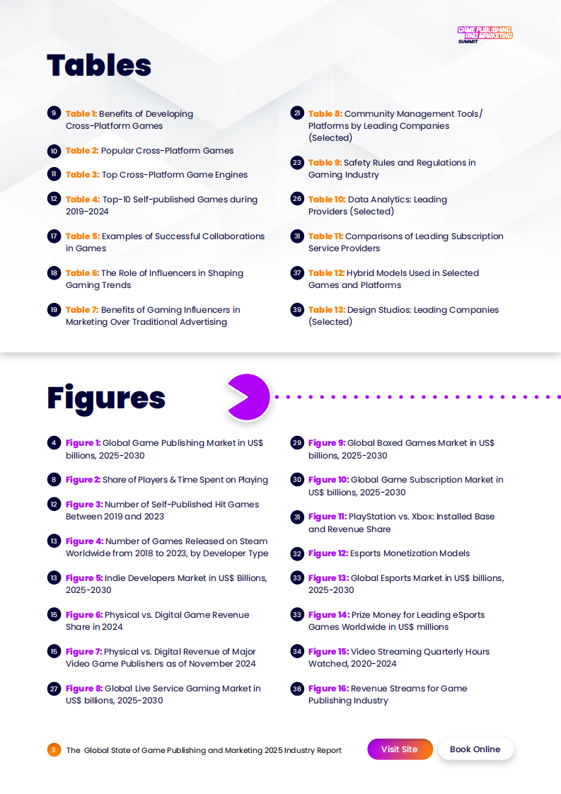 2025年全球游戏发行与营销行业研究报告（英文） 第3页