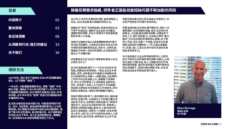 2025年招聘市场年中洞察报告 第2页