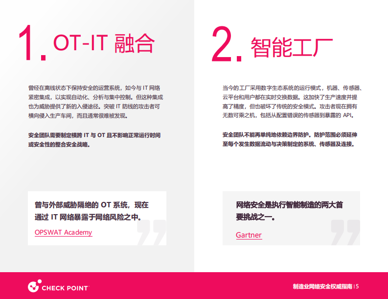 2025年制造业网络安全白皮书 第5页