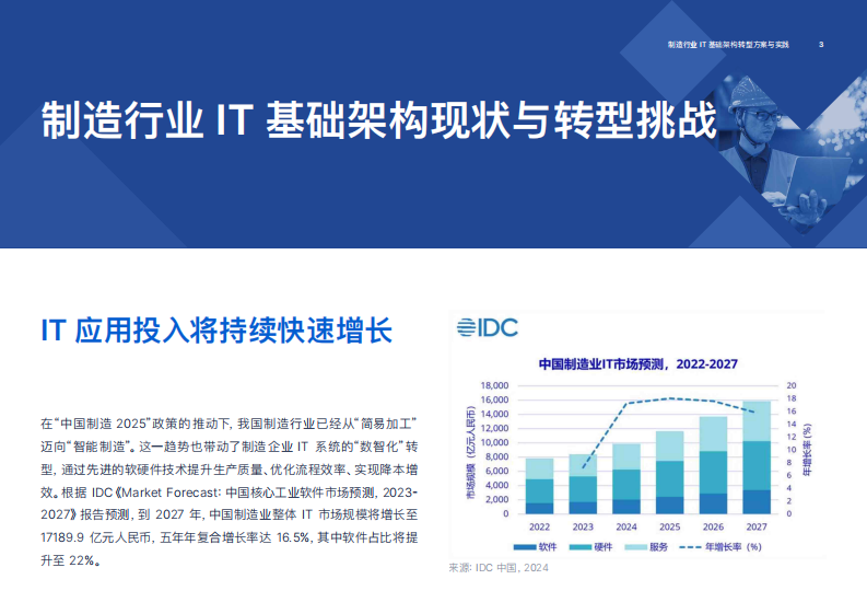 2025年制造行业IT基础架构转型方案与实践报告 第3页