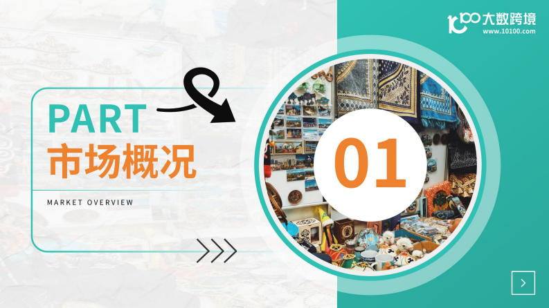 2025中亚电商市场洞察报告 第4页
