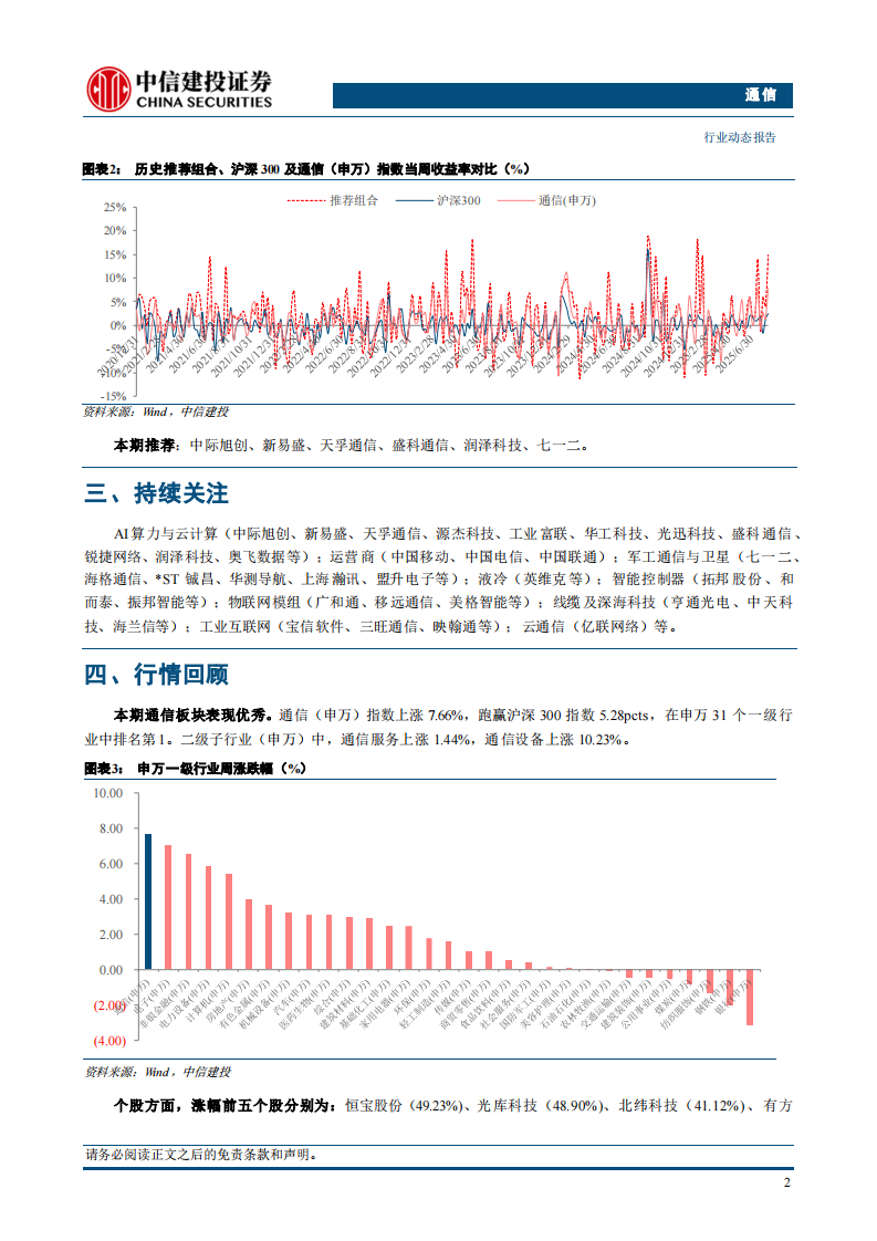 AI算力投资方兴未艾，卫星互联网建设明显提速 第4页