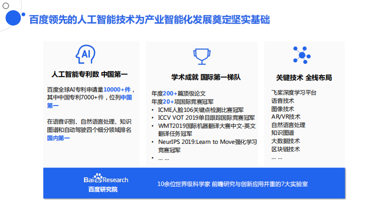 AI助力石油化工数智化转型 第3页
