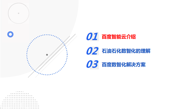 AI助力石油化工数智化转型 第2页