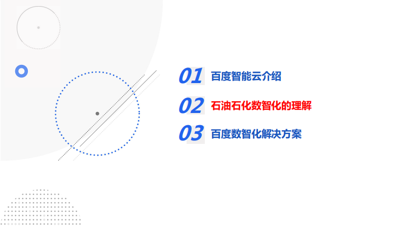 AI助力石油化工数智化转型 第5页