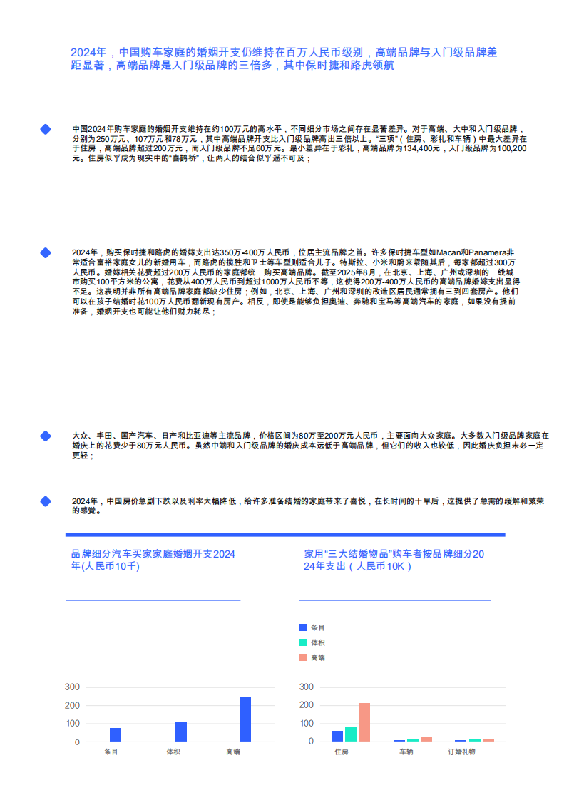 对中国汽车买家家庭收入与支出洞察&mdash;&mdash;婚姻（2025）：记忆型婚姻载体&ldquo;蝴蝶效应&rdquo; 第5页