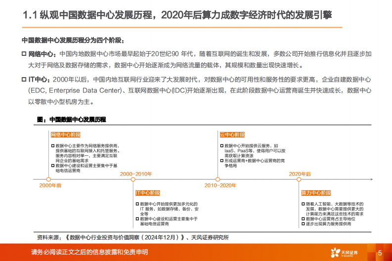 公用事业行业深度研究-AI带动数据中心景气向上-电力需求有多少？ 第5页