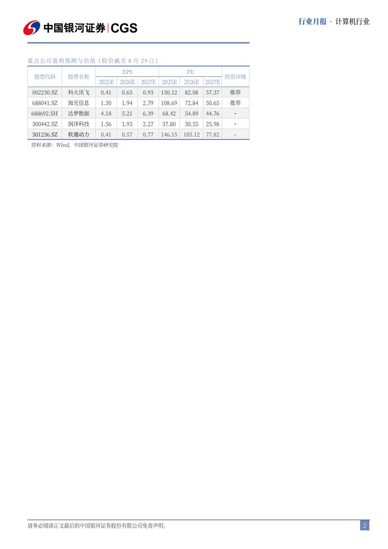 计算机行业月报：DeepSeek-V3.1发布，国产算力迎新纪元-中国银河 第2页
