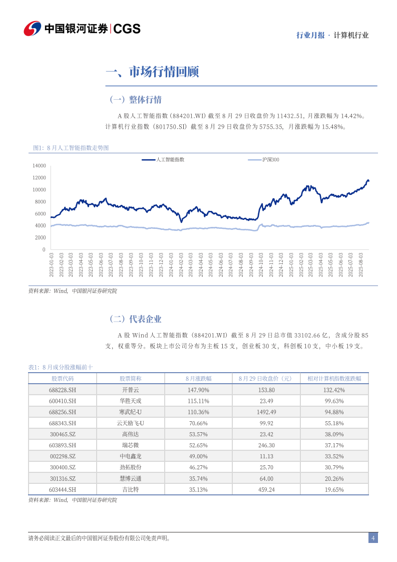 计算机行业月报：DeepSeek-V3.1发布，国产算力迎新纪元-中国银河 第4页