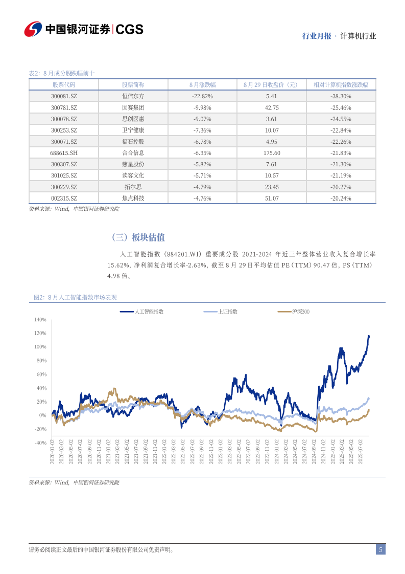 计算机行业月报：DeepSeek-V3.1发布，国产算力迎新纪元-中国银河 第5页