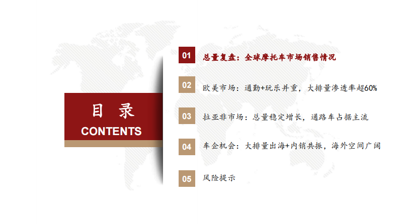 国内大排量摩托车渗透率持续提升，中国摩企开启全球化2.0征程 第3页