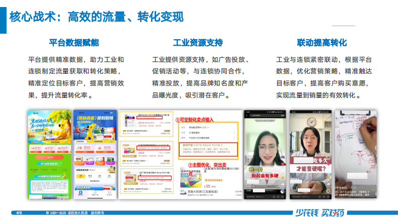 连锁药房线上 线下：全渠道专业化服务运营实战分享2025年 第5页