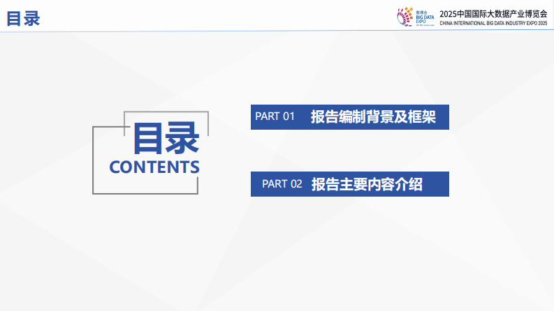 全国公共数据运营发展报告（2024&mdash;2025） 第2页