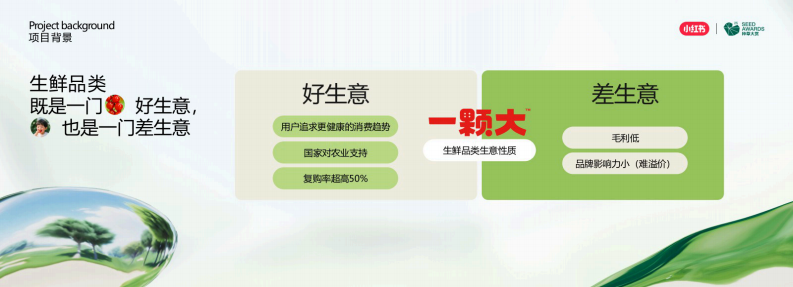 生鲜品牌一颗&ldquo;小时候的番茄&rdquo;在小红书种出10亿生意 第2页