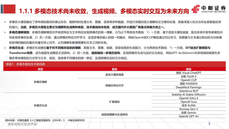 人工智能研究框架：大模型白热化，应用加速分化-中邮证券 第5页