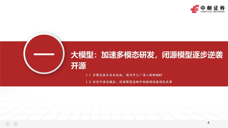 人工智能研究框架：大模型白热化，应用加速分化-中邮证券 第4页