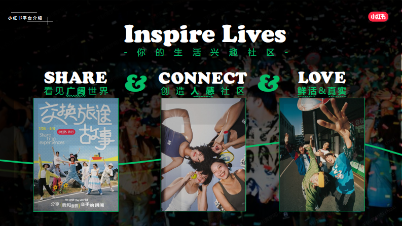 小红书商业医药健康行业：从种草到决策：聚焦伤痛管理新增量 第4页